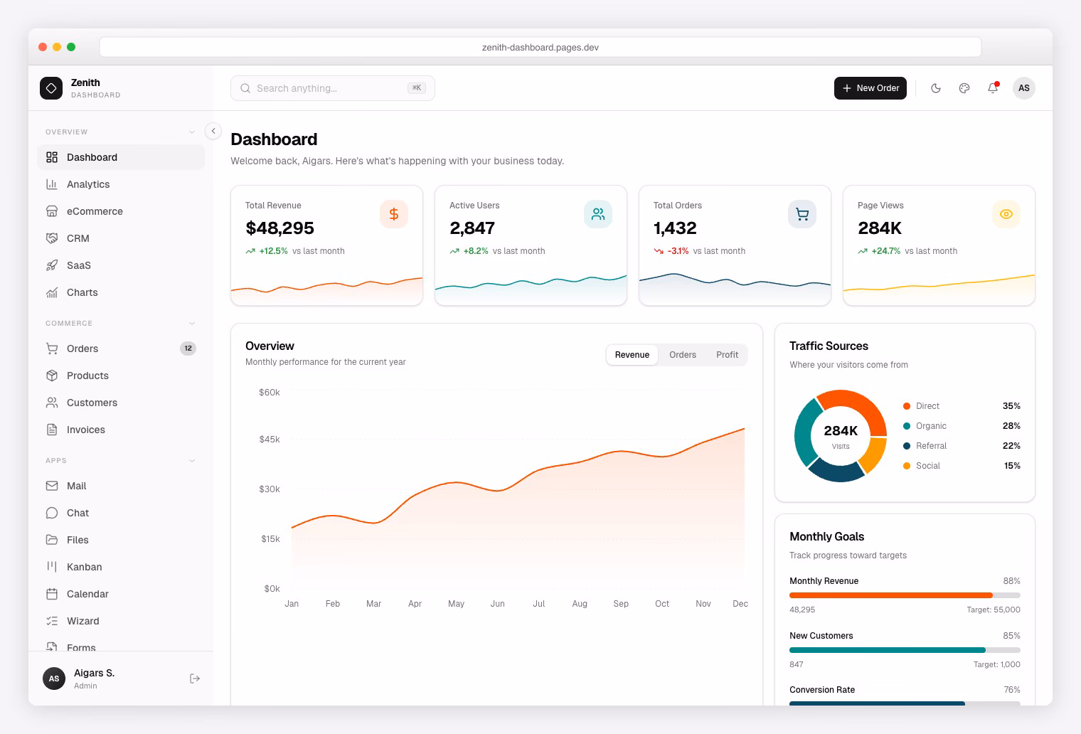 Zenith Dashboard - achromatic minimal admin template with shadcn/ui