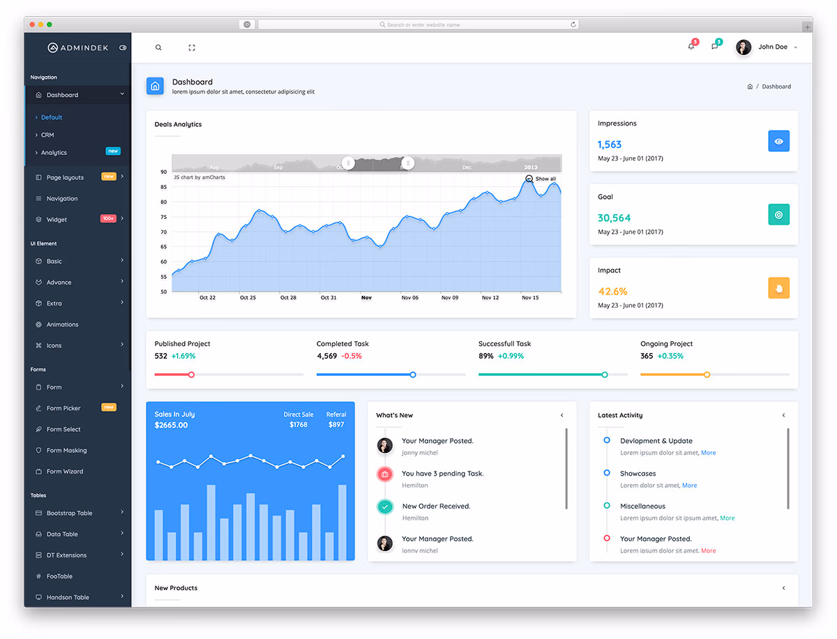 Admindek - free Bootstrap admin dashboard with CRM, analytics, and default layouts