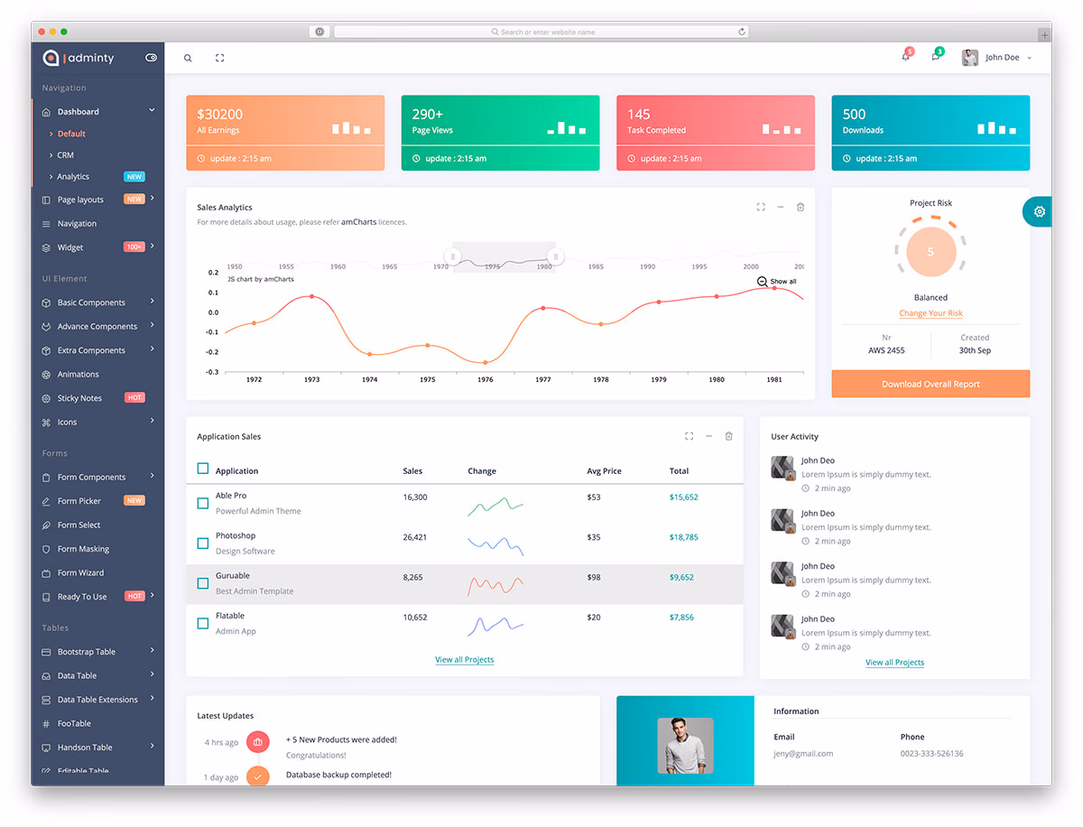 Adminty - free Bootstrap admin panel with three home layouts and full-screen mode