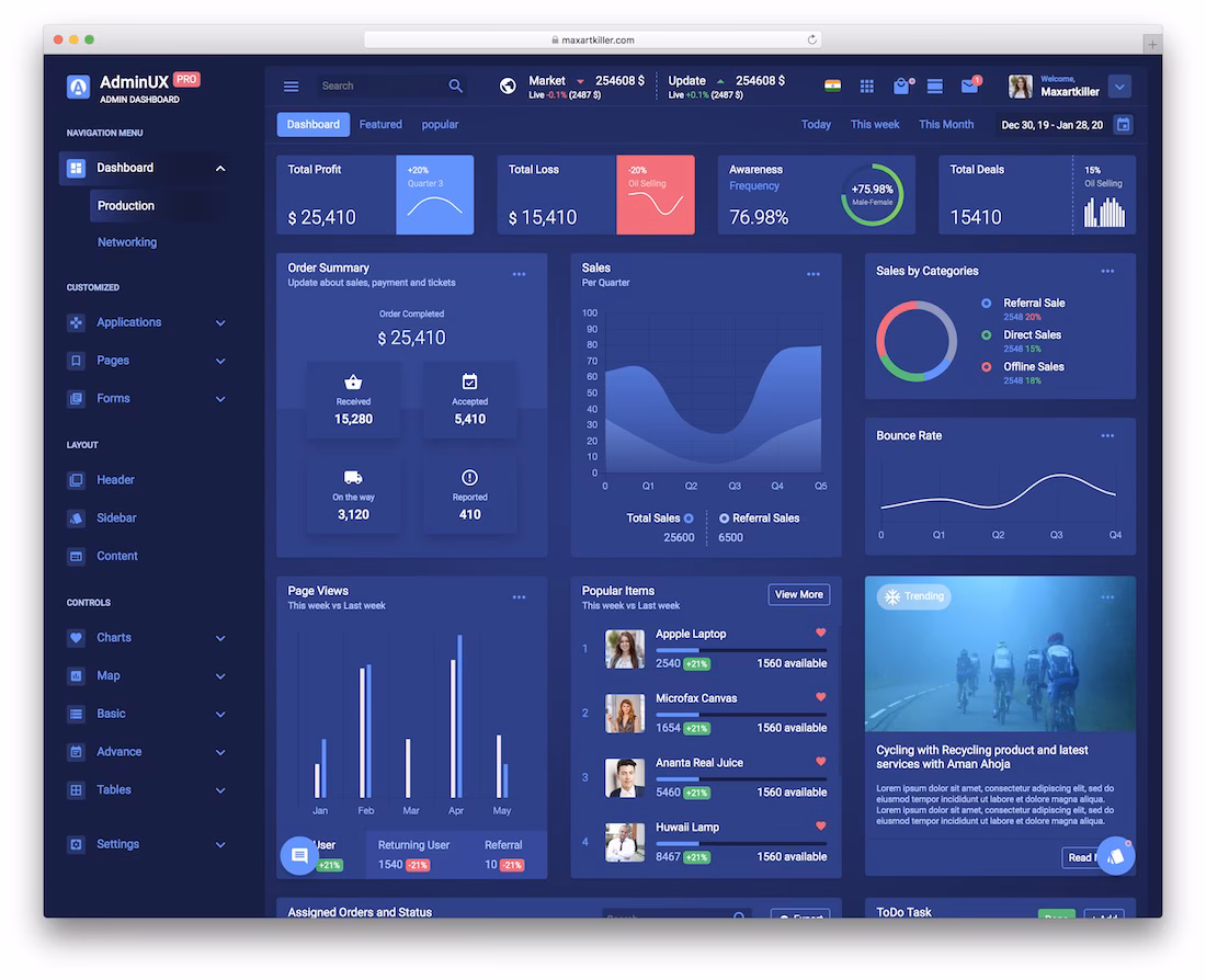 adminuxpro angularjs website template
