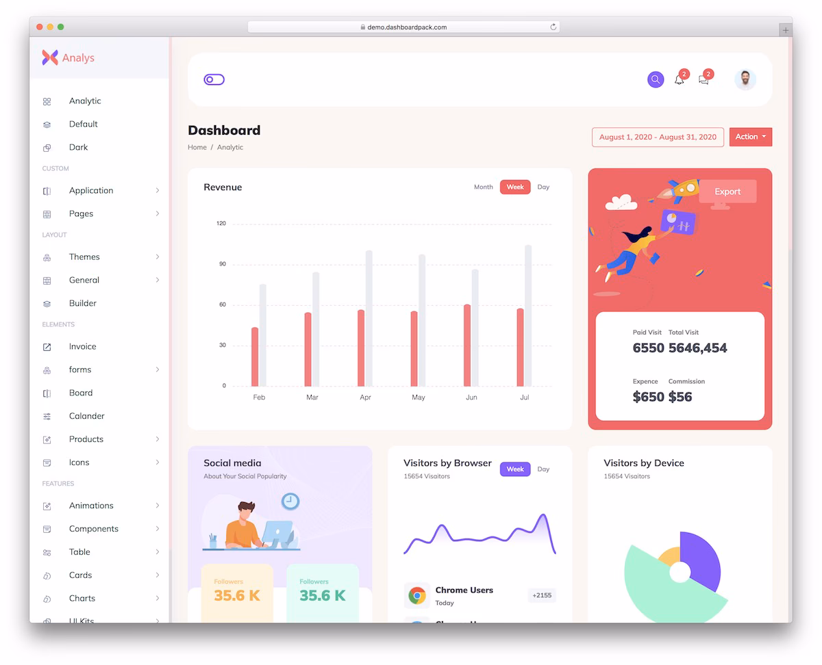 Analytic Dashboard - free admin template for analytics