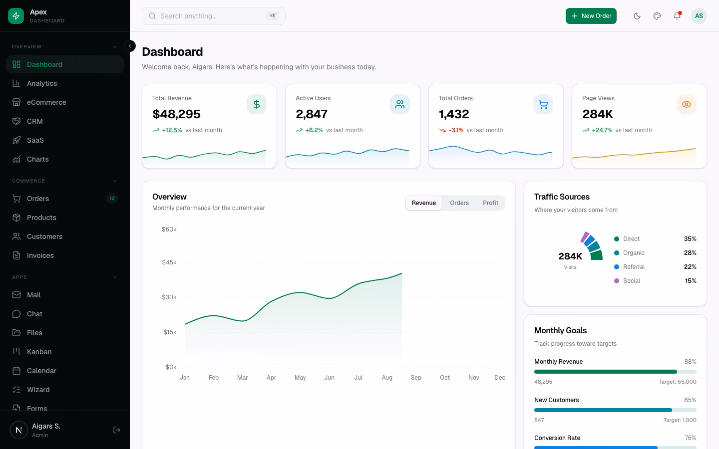 DashboardPack website