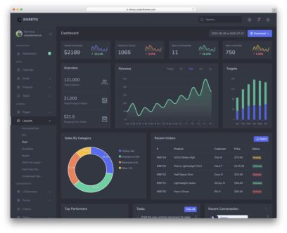 bootstrap angular templates