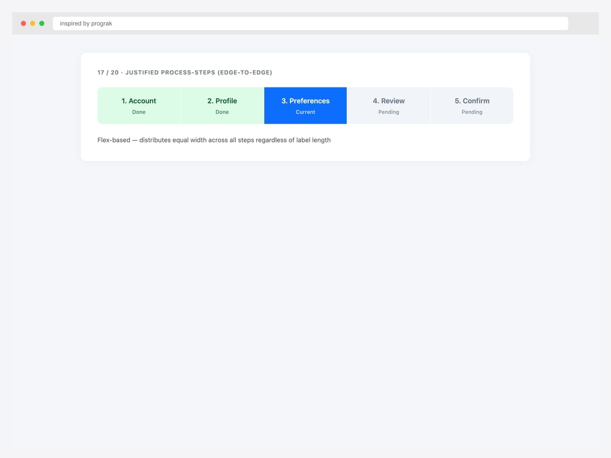 Bootstrap justified process-steps breadcrumb — flex layout filling container edge-to-edge with done, current, and pending labels