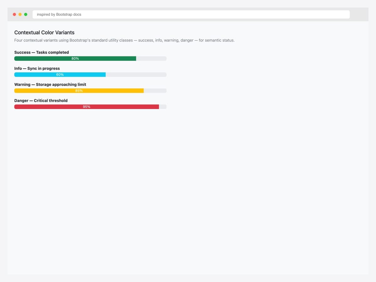 Four contextual color variants stacked vertically — success green, info cyan, warning yellow, danger red progress bars for semantic status