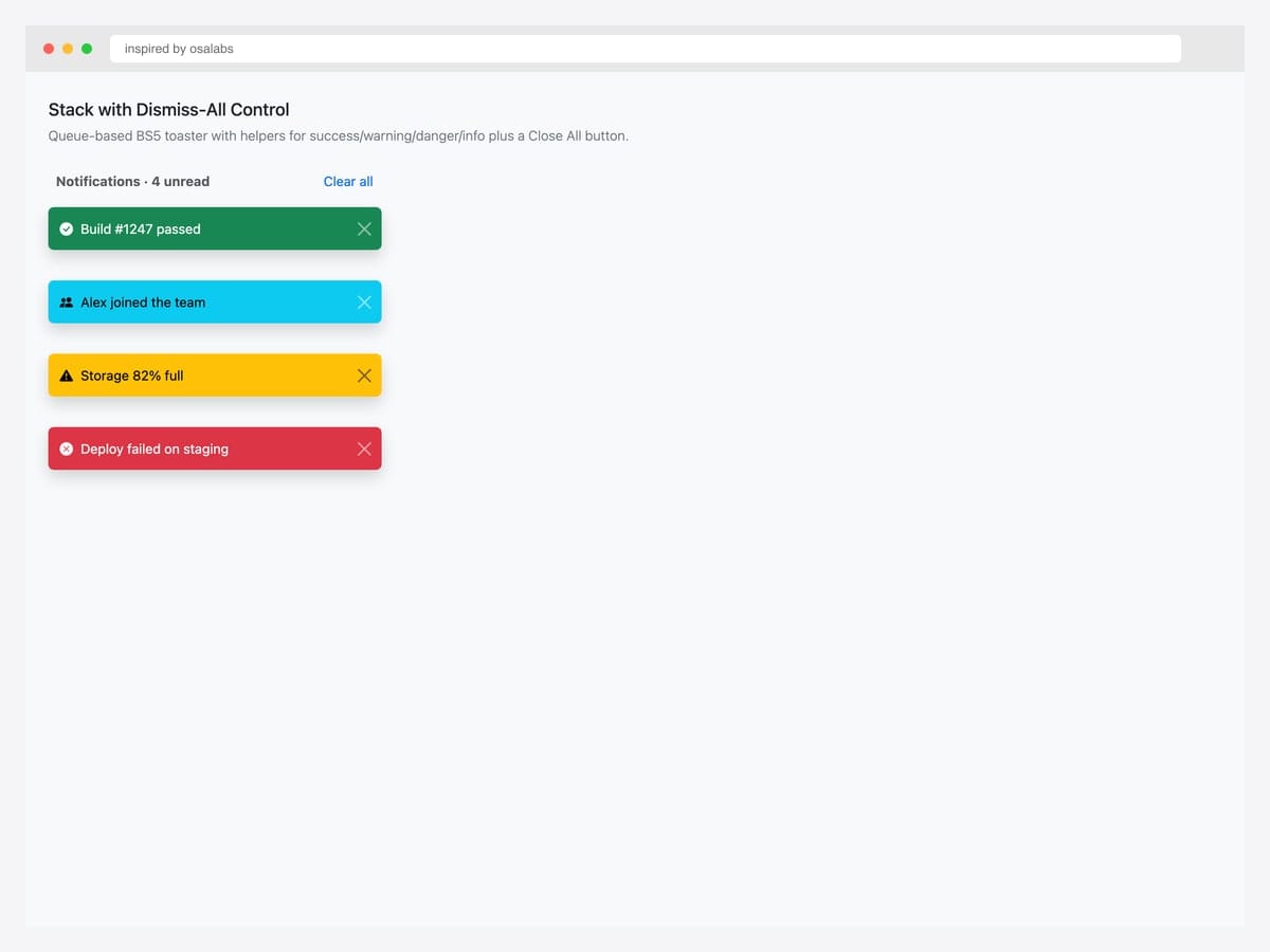 Notification panel header "Notifications · 4 unread" with Clear all button plus four colored status toasts (Build passed, Alex joined, Storage 82%, Deploy failed)