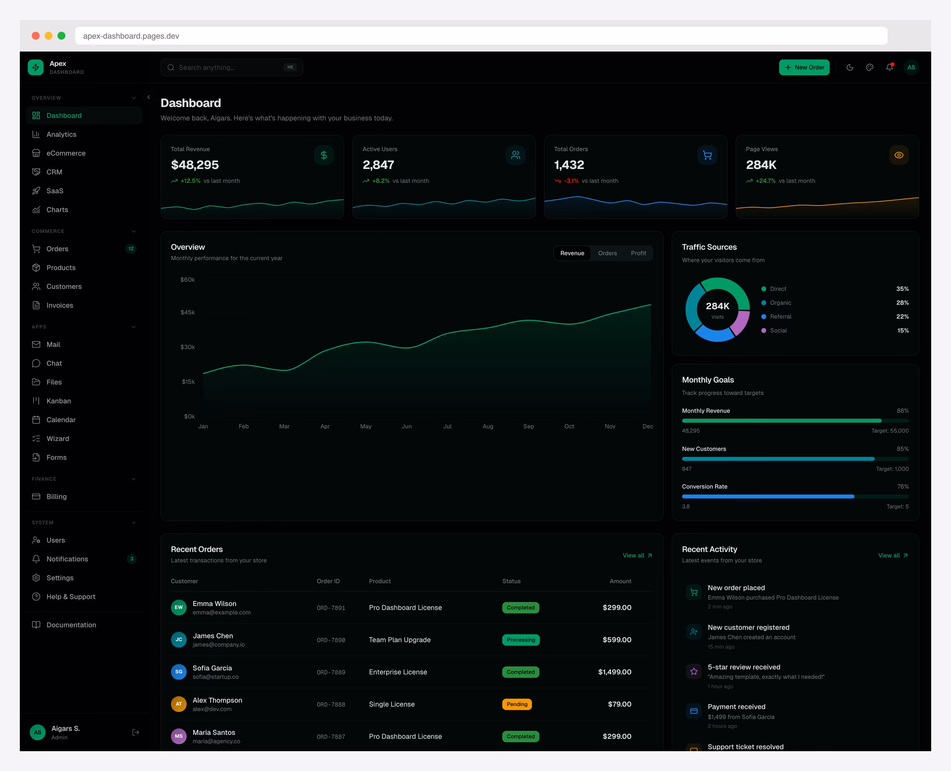 Apex Dashboard Next.js 16 admin template with dark mode and live theme customizer