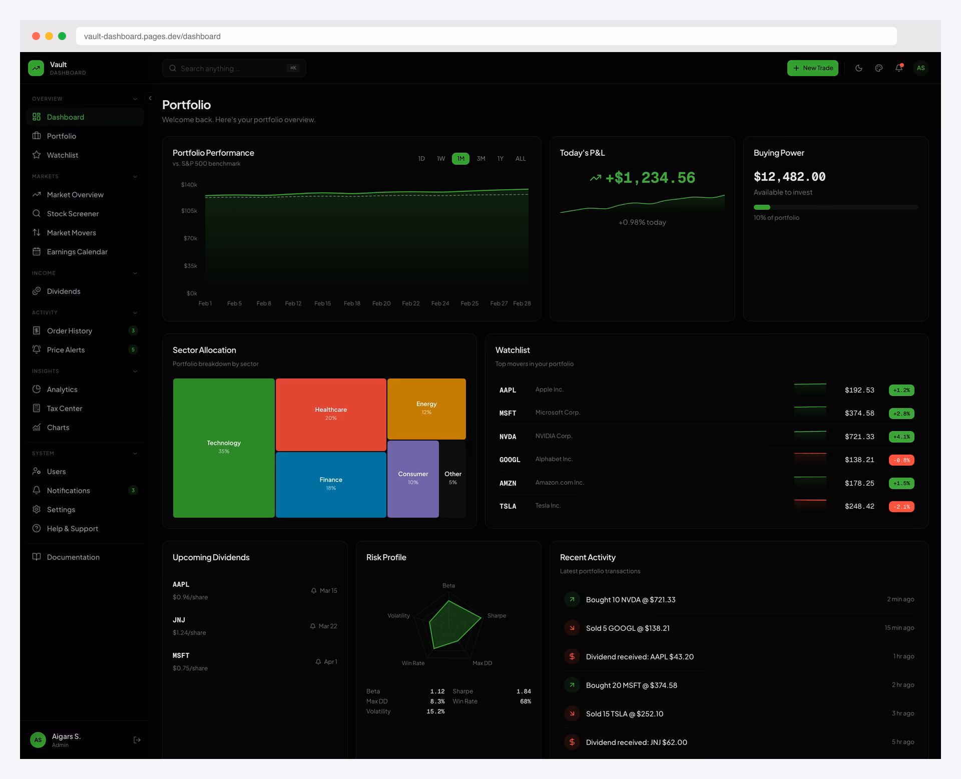 Vault Dashboard Robinhood-inspired investment admin with dark and light themes