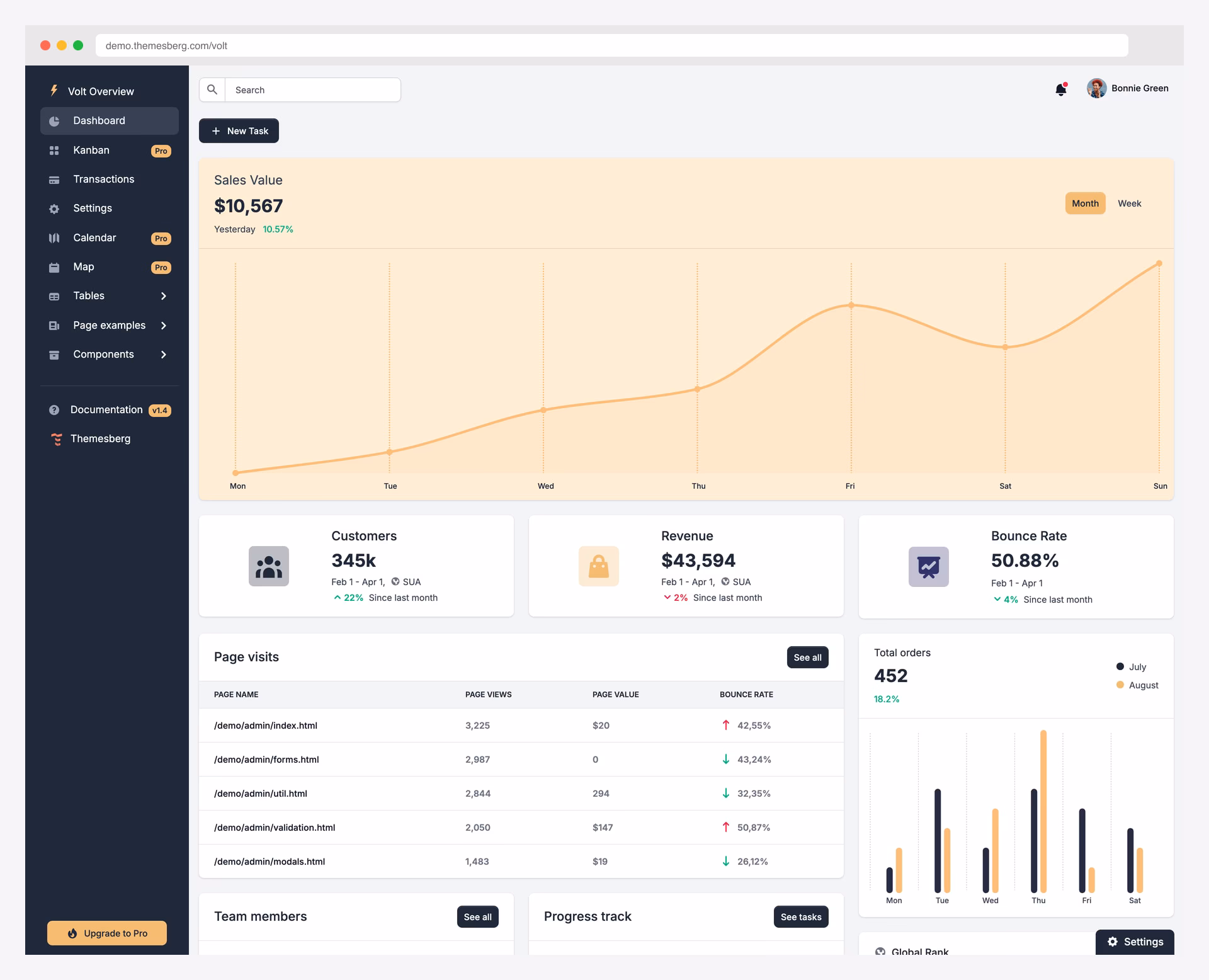 Volt Bootstrap 5 dashboard with dark mode using data-bs-theme attribute