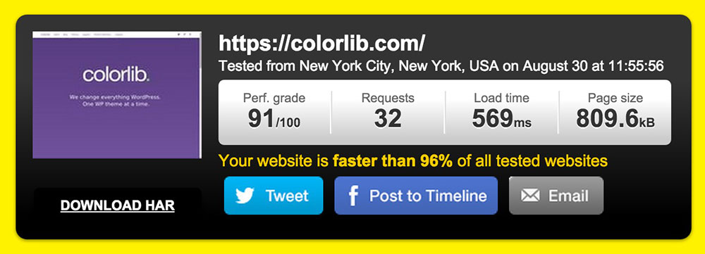 Colorlib performance