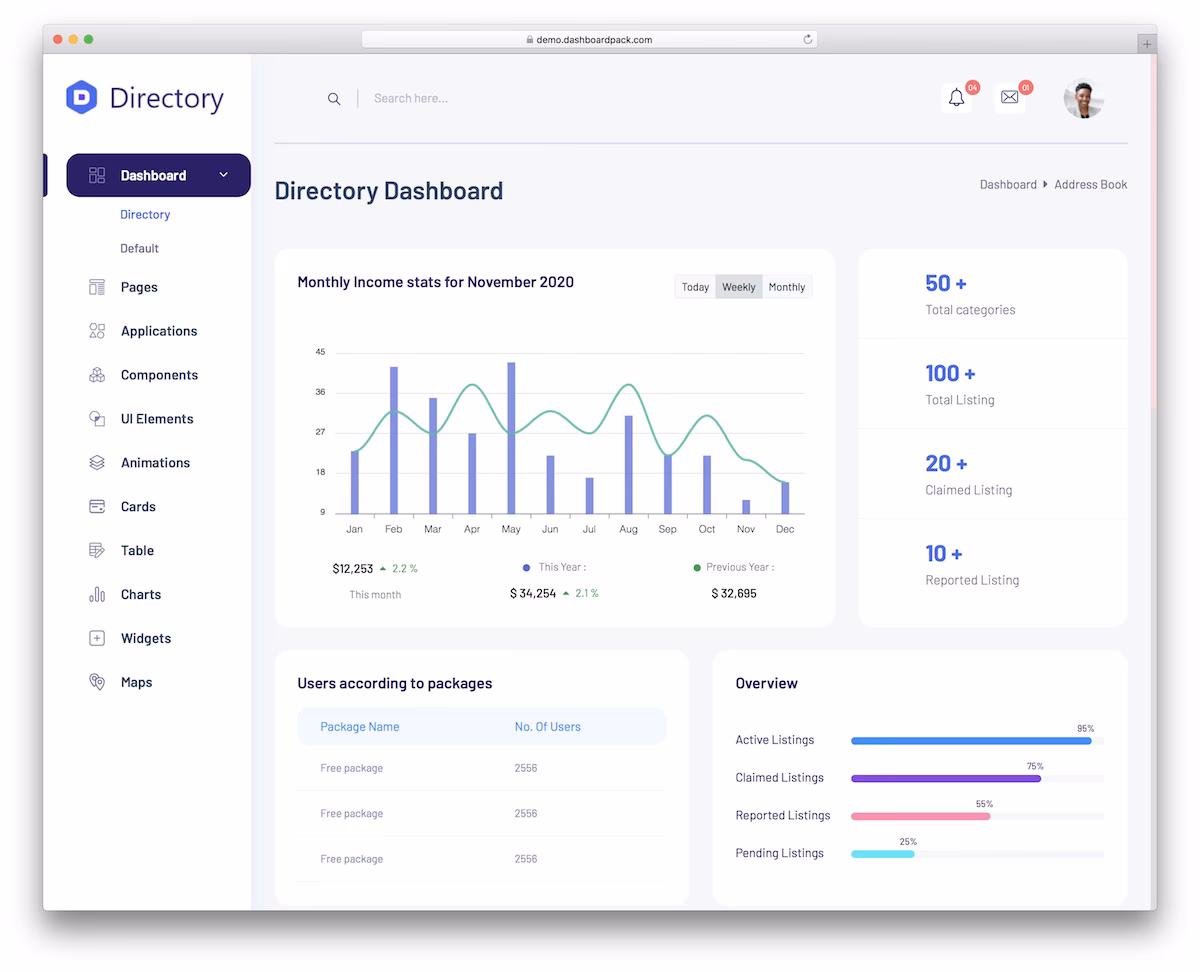 Directory Dashboard - free admin template for listing platforms