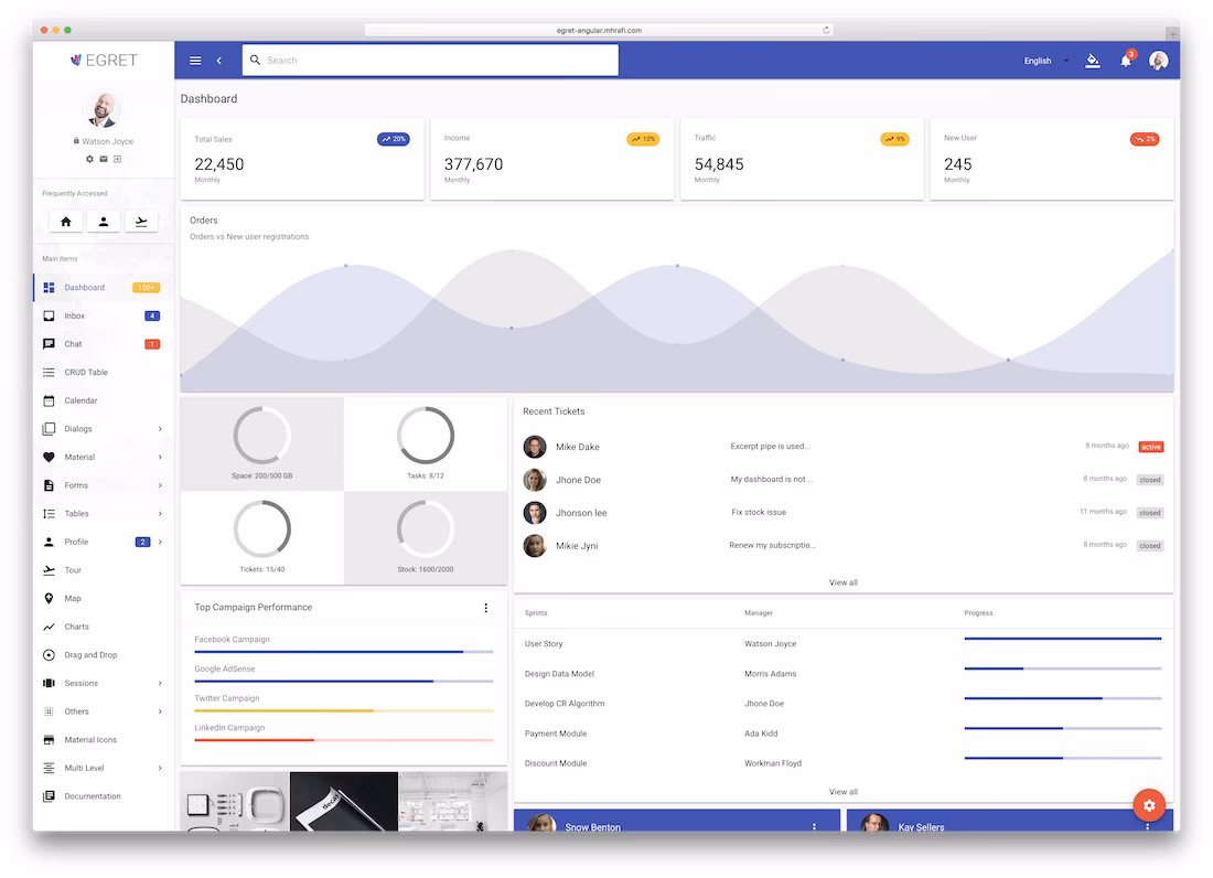 egret angularjs website template