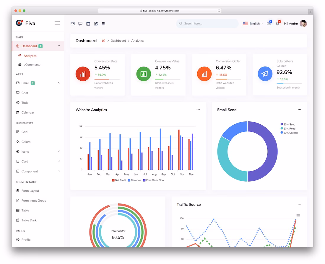 fiva bootstrap angular template