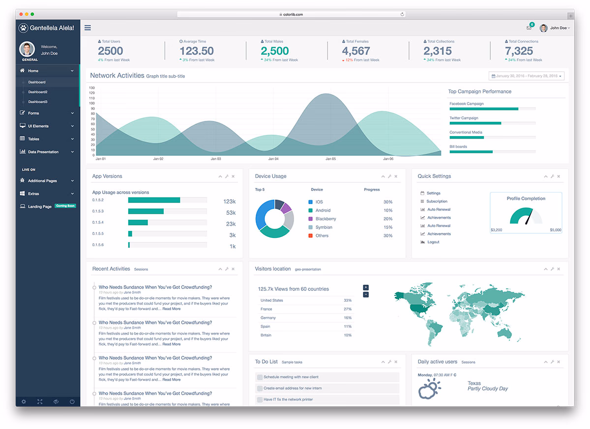 Gentelella - free Bootstrap 5 admin template with 21K+ GitHub stars