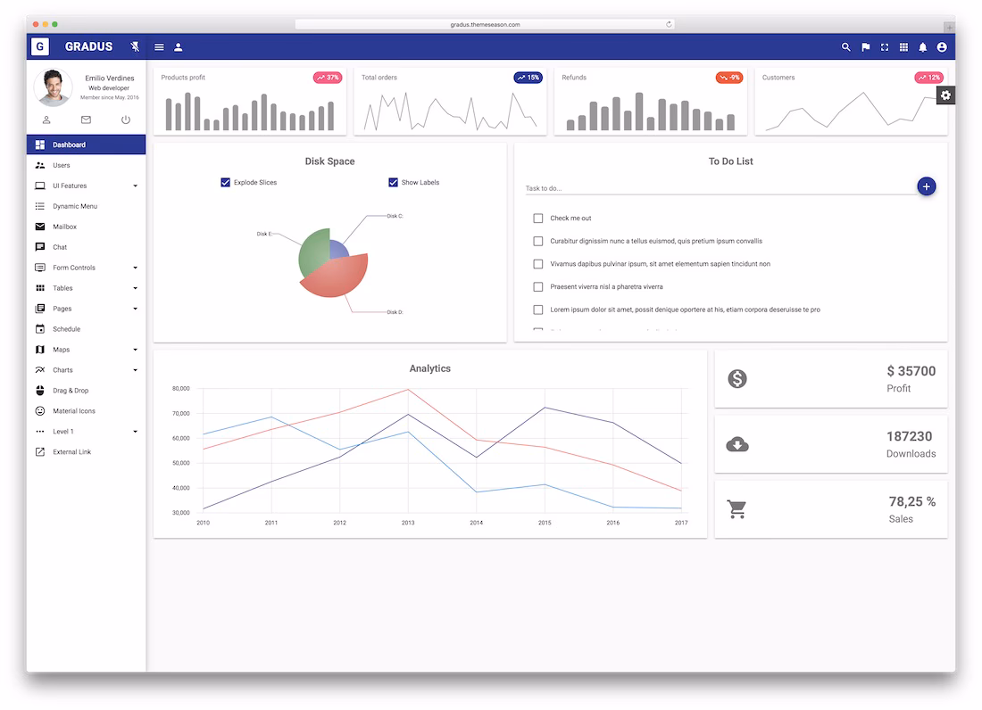 gradus angularjs website template