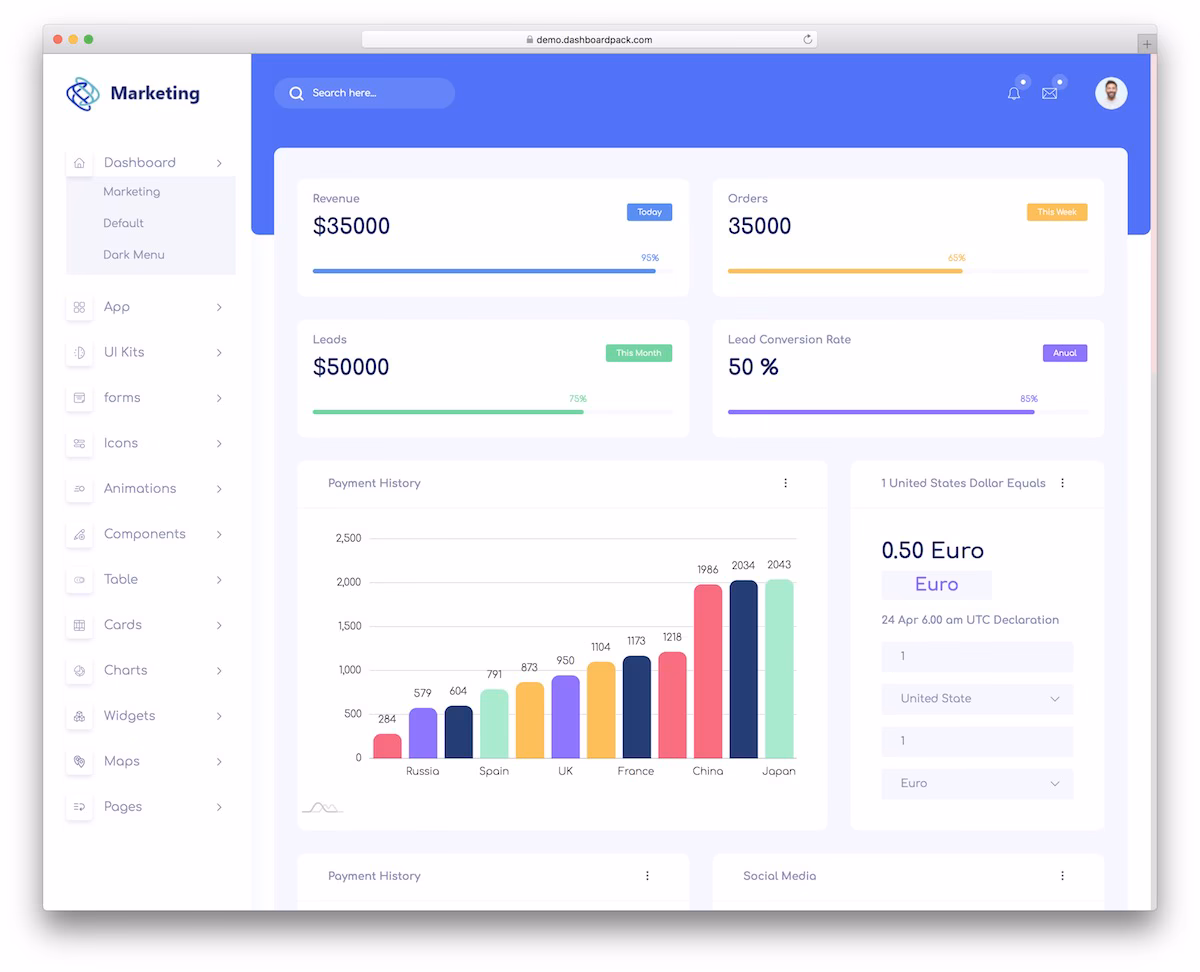 Marketing Dashboard - free admin template for agencies
