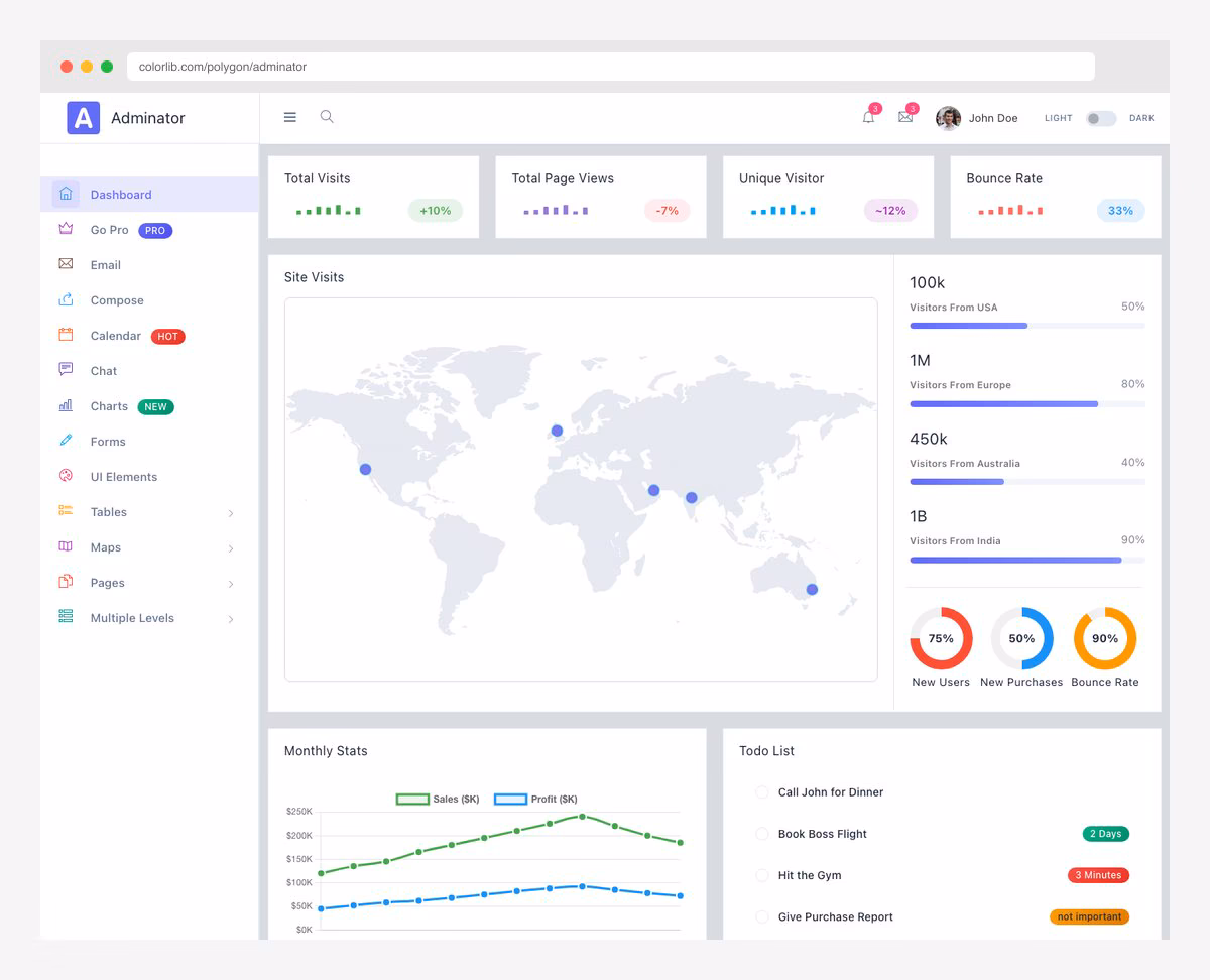 Sleek Dashboard with dark-first design aesthetic, data tables, and Chart.js