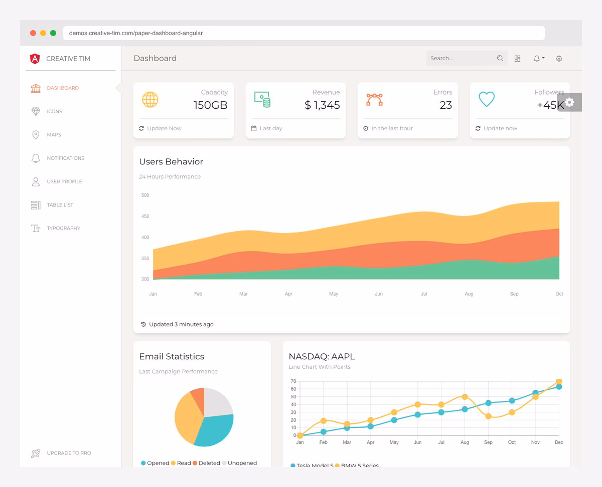 Paper Dashboard Angular admin template