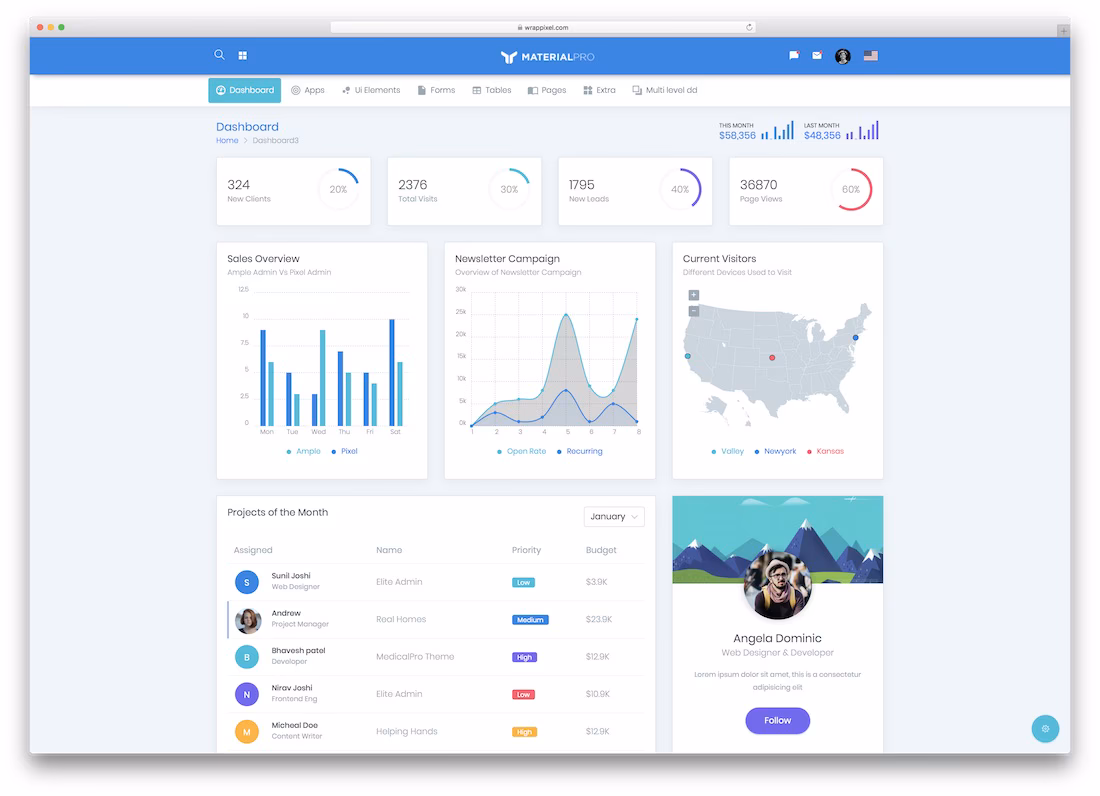 materialpro angularjs website template