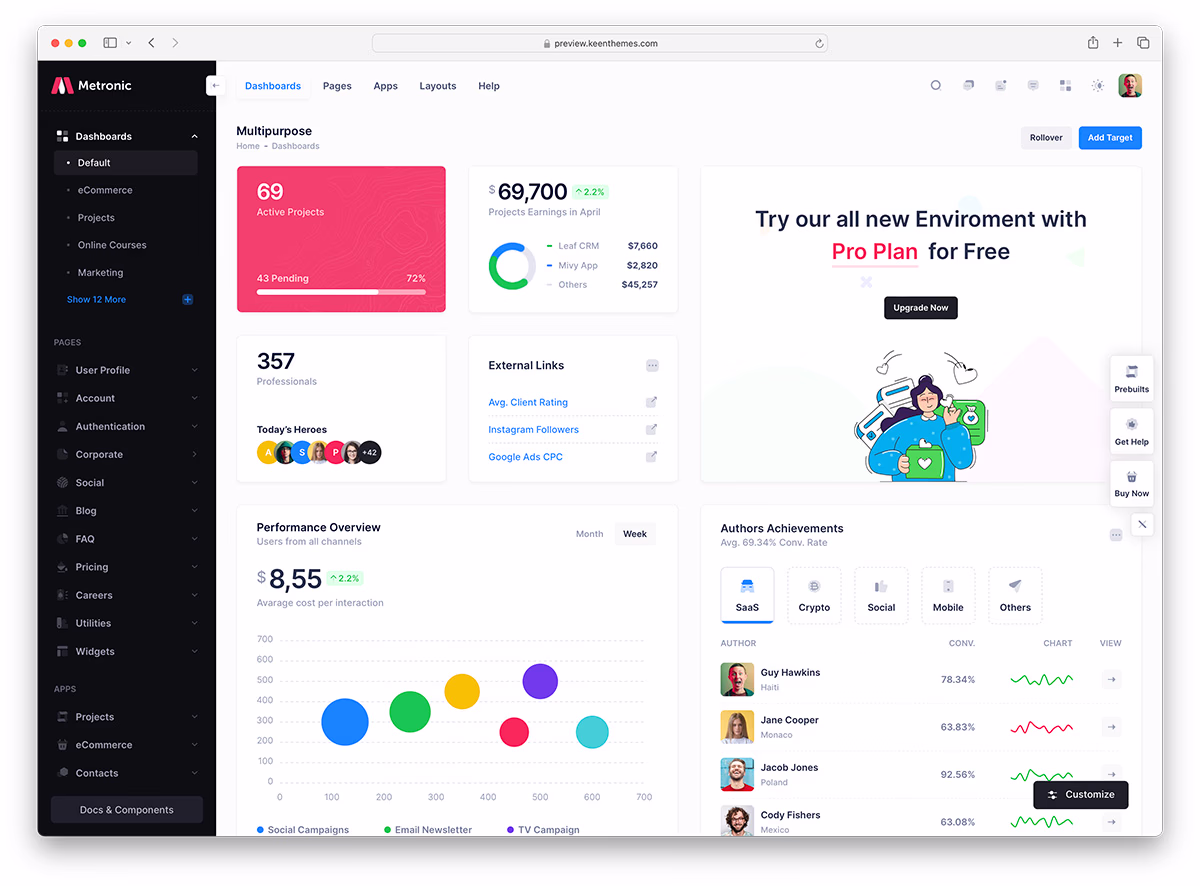Metronics - Laravel website template