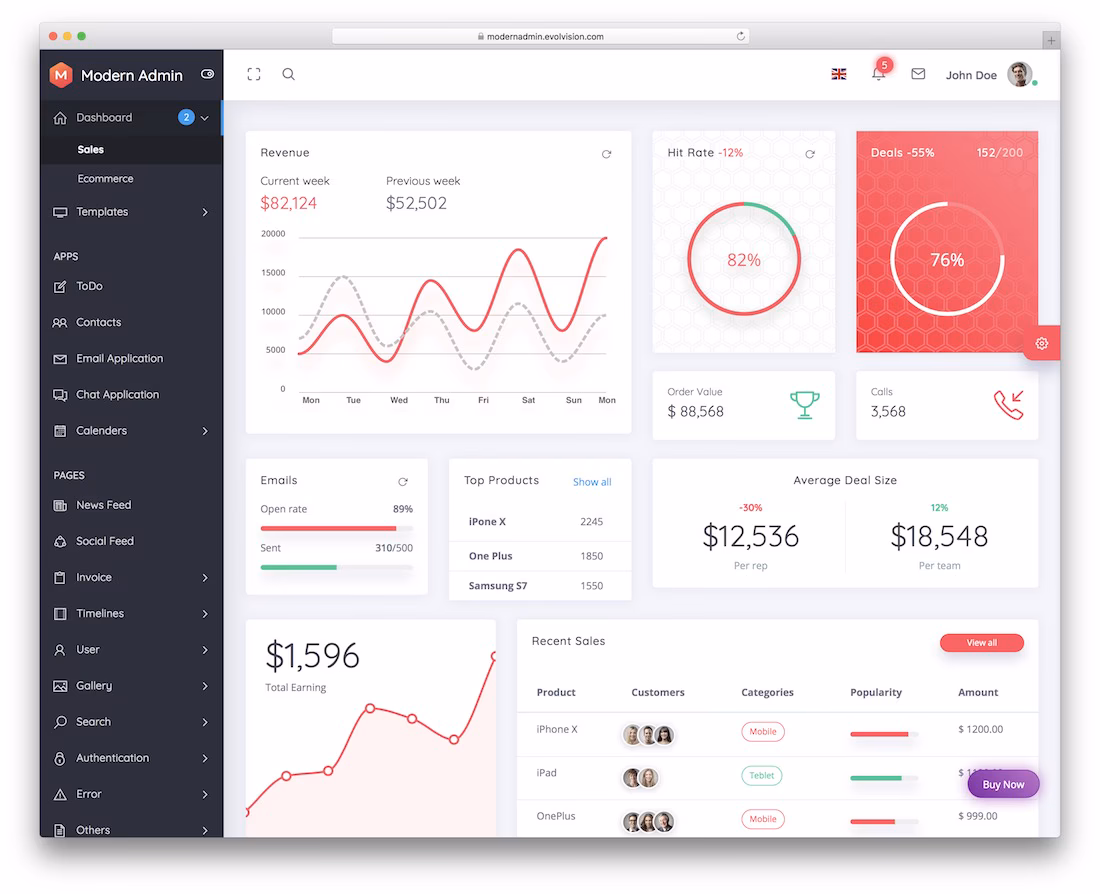modern admin angular template