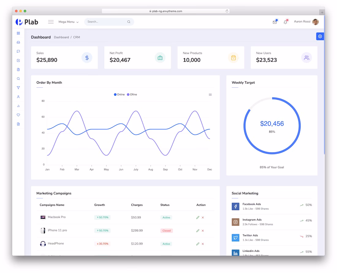 plab angular template