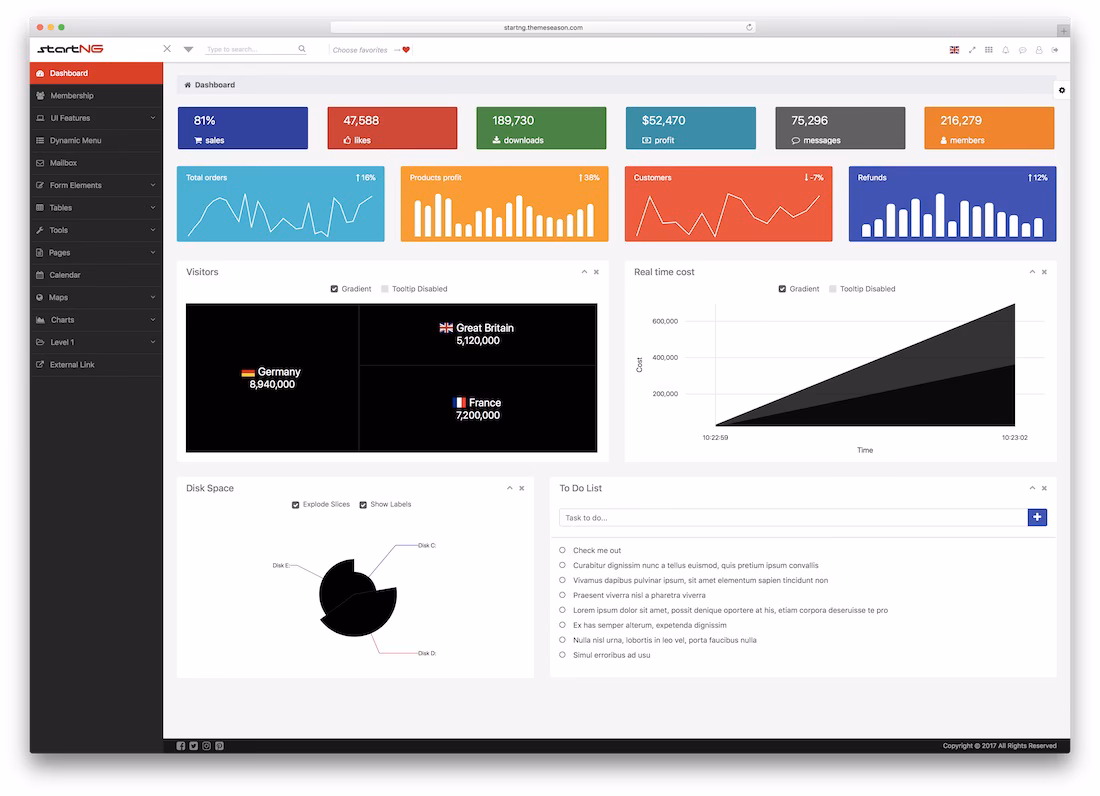 startng angularjs website template
