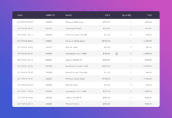 Responsive Table V1