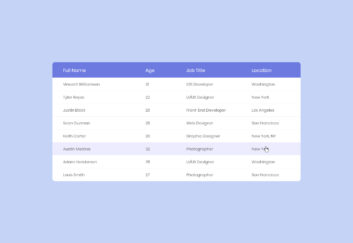 Responsive Table V2