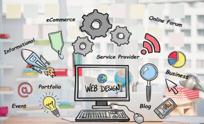 Types of Websites
