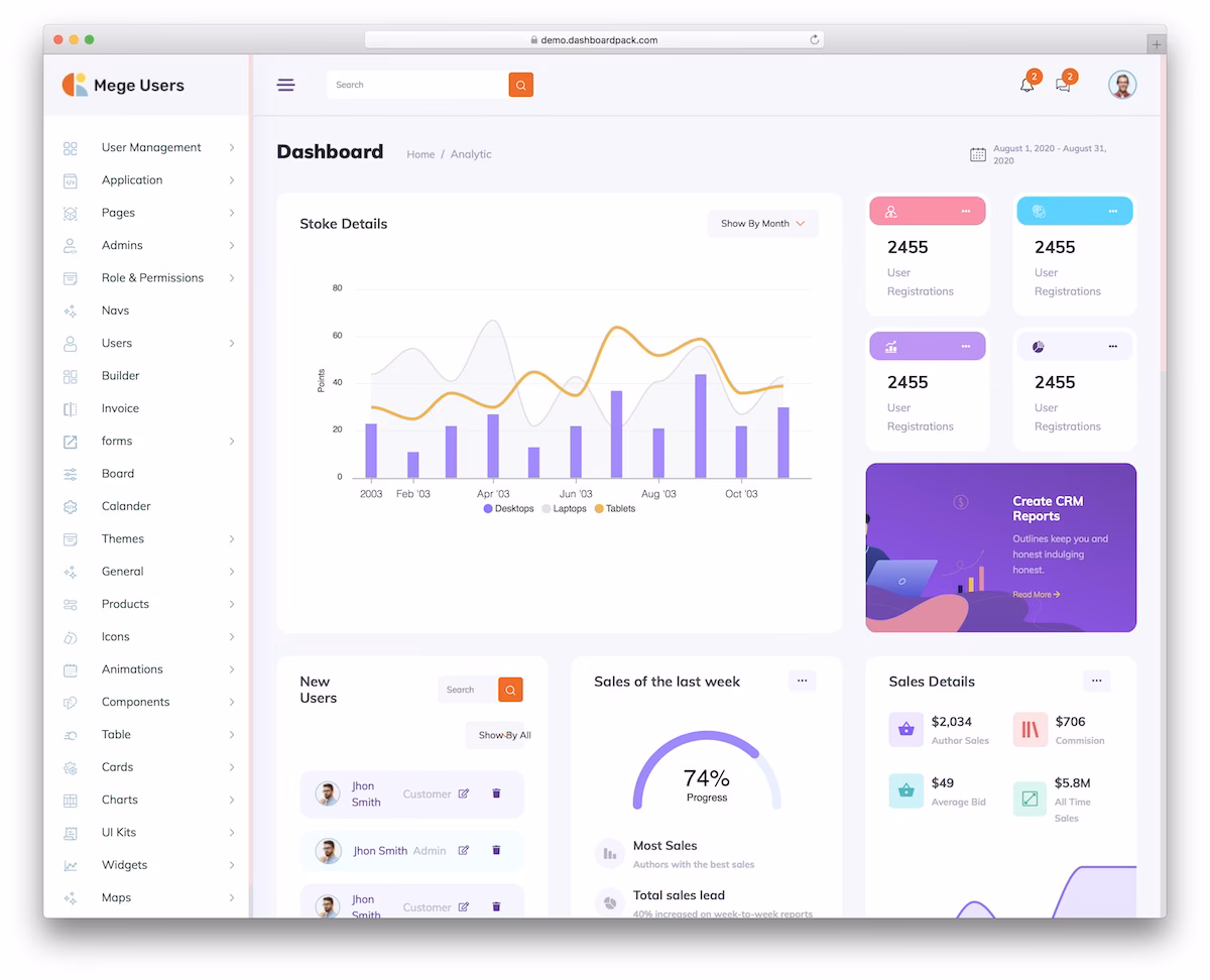 User Management Dashboard - free admin template for user and team management