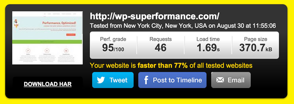 WordPress performance plugin performance