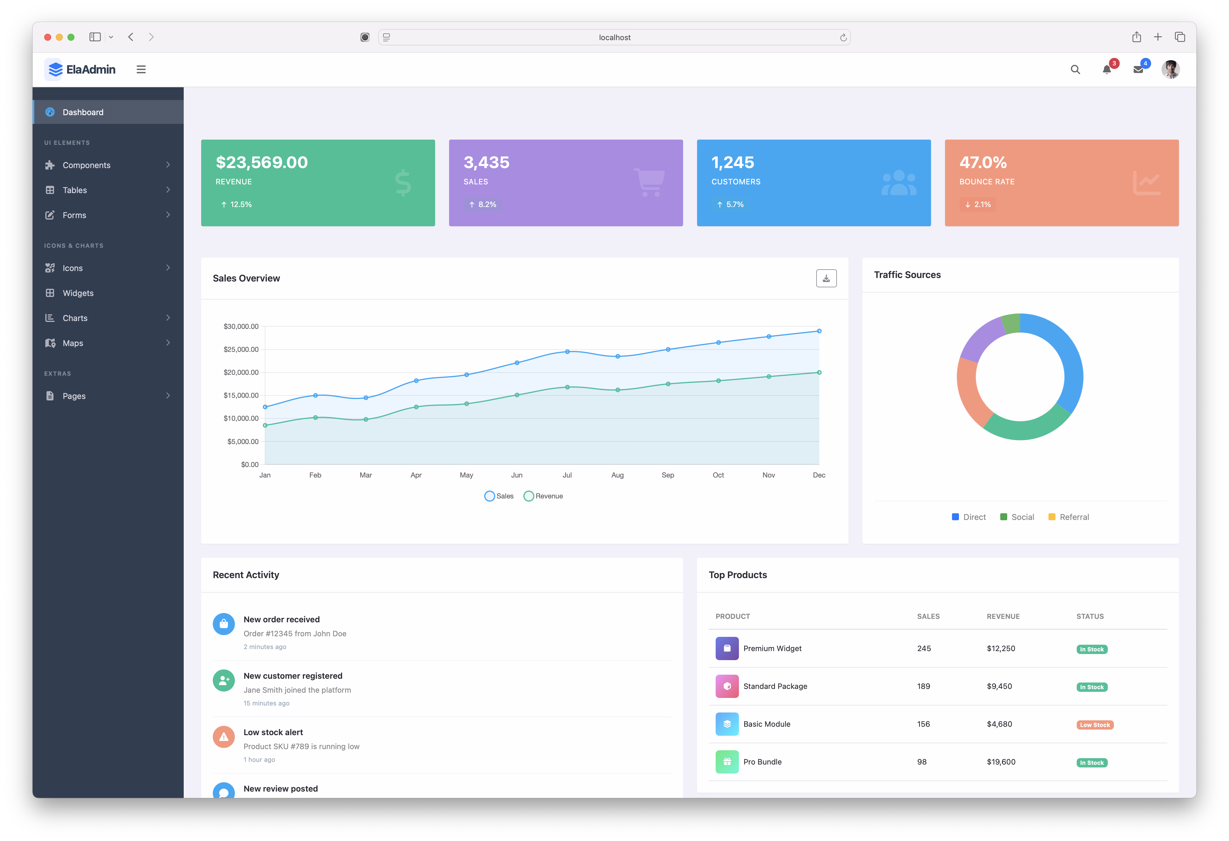 ElaAdmin - free Bootstrap 5 admin dashboard with extensive component library