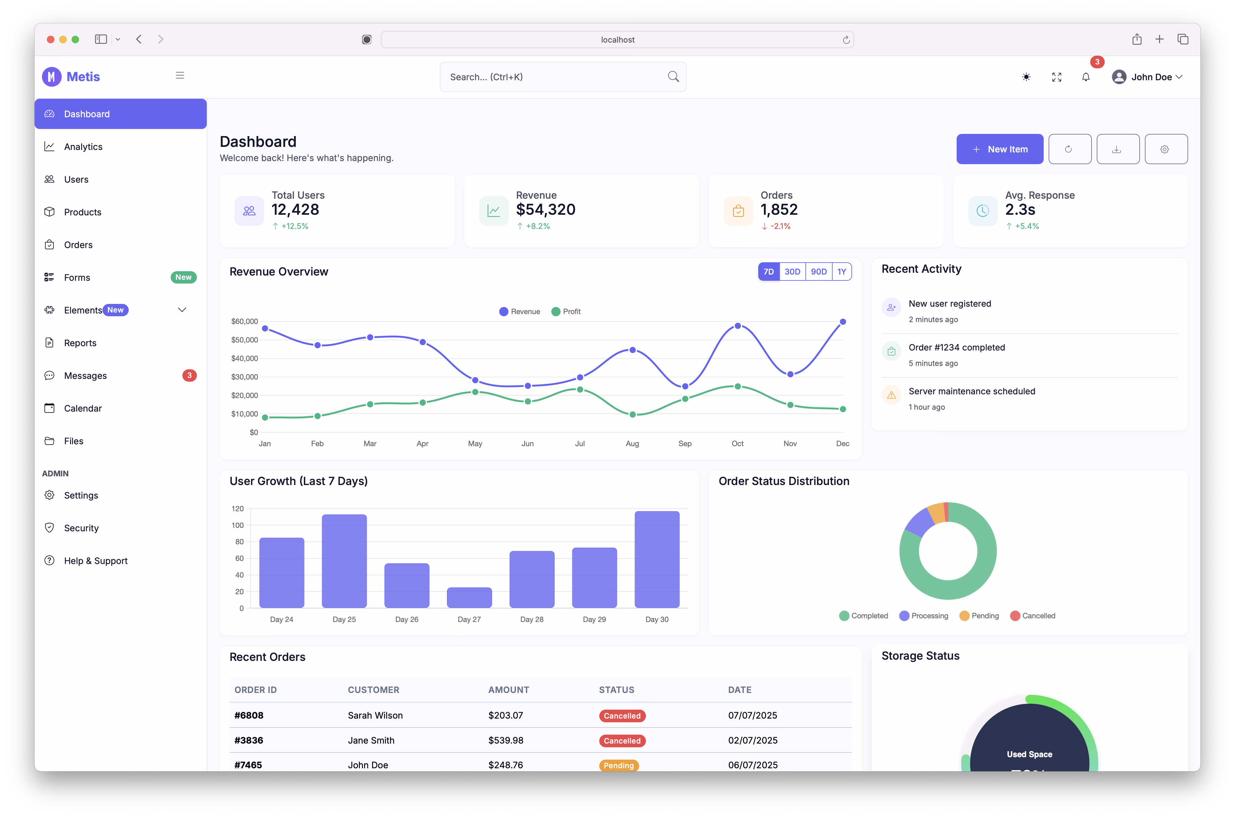 Metis - free Bootstrap 5 admin dashboard with Google Maps and data tables