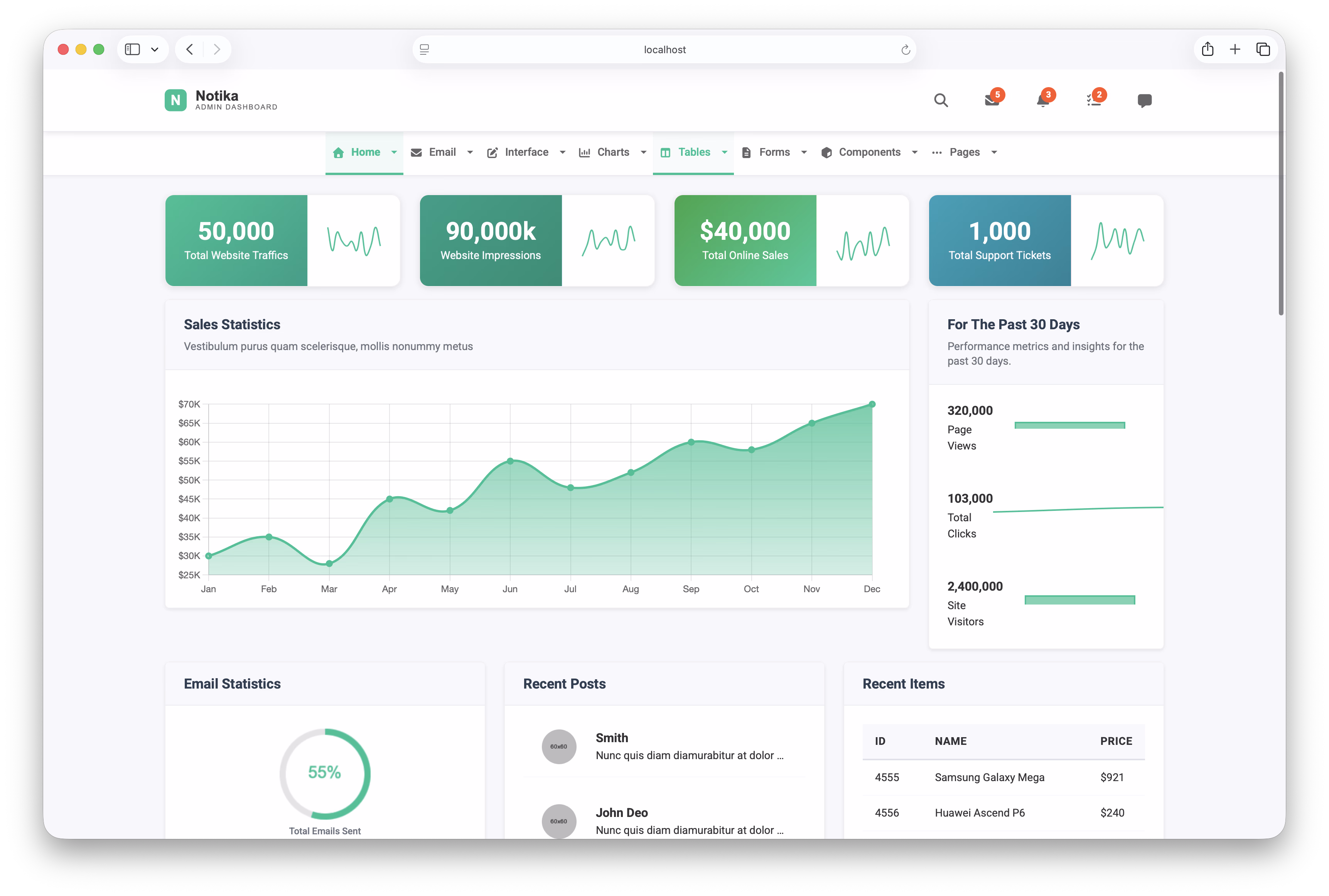 Notika - free Bootstrap 5 admin dashboard with Vite build and 41 pages