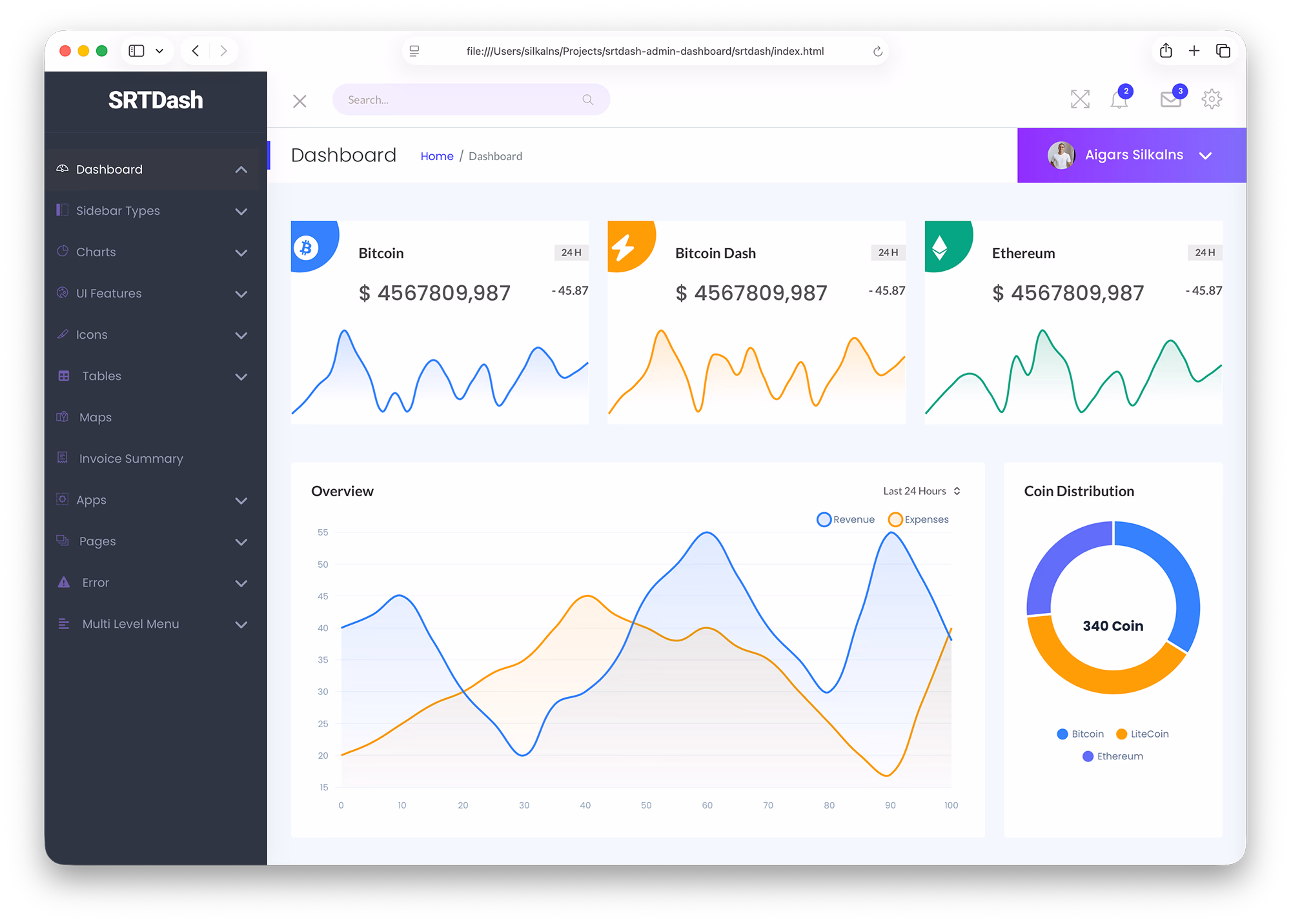 SRTDash - finance-focused Bootstrap 5 admin dashboard with 56+ sections