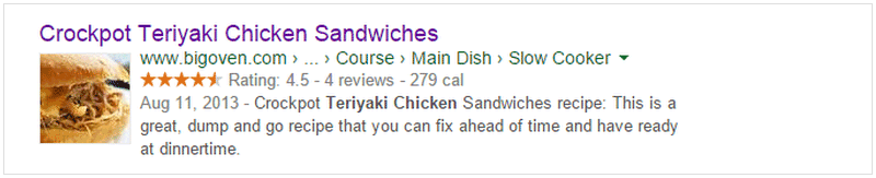 Start a Food Blog Big Oven SEO