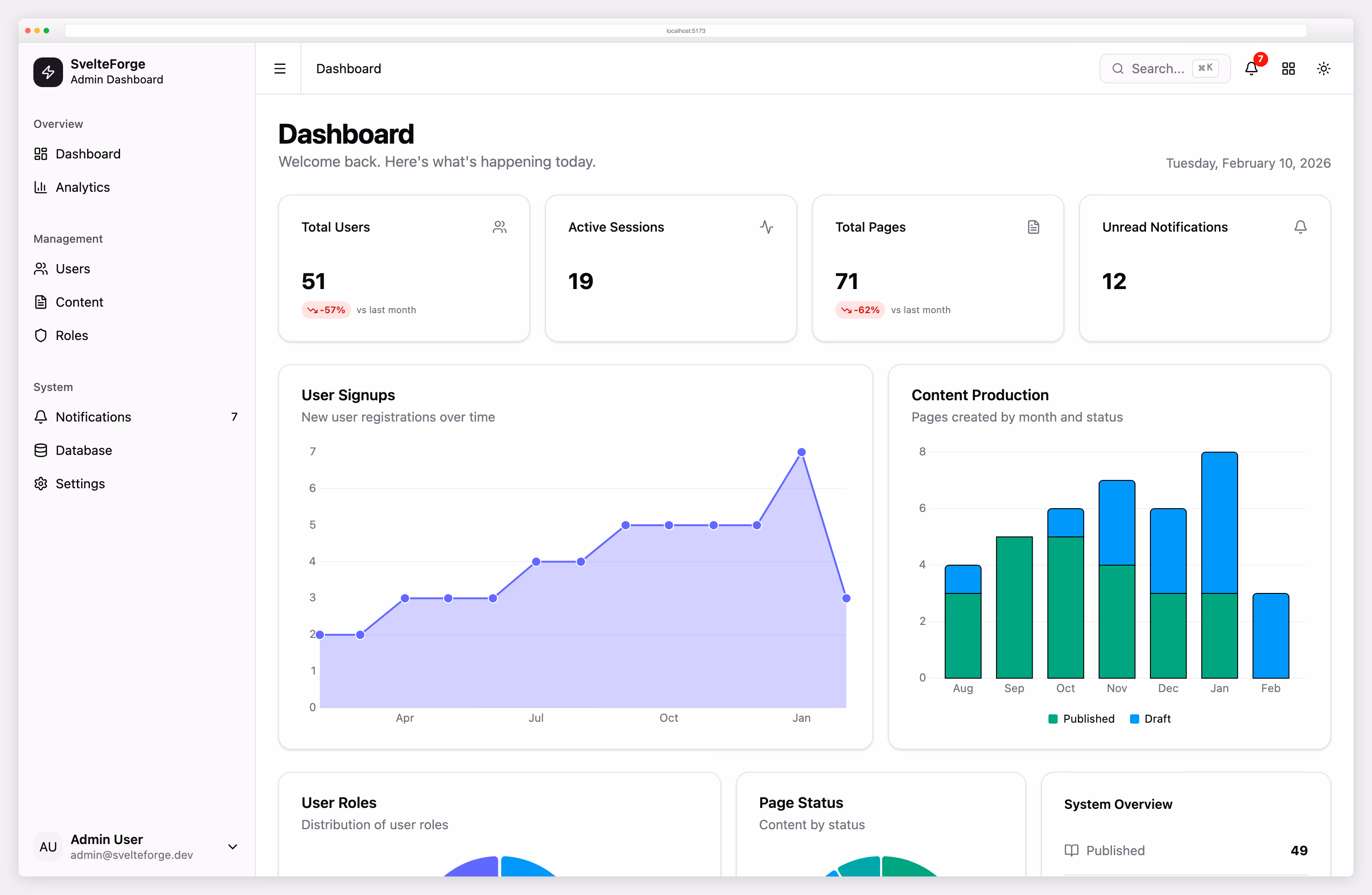 SvelteForge Admin - full-stack SvelteKit admin with authentication and RBAC