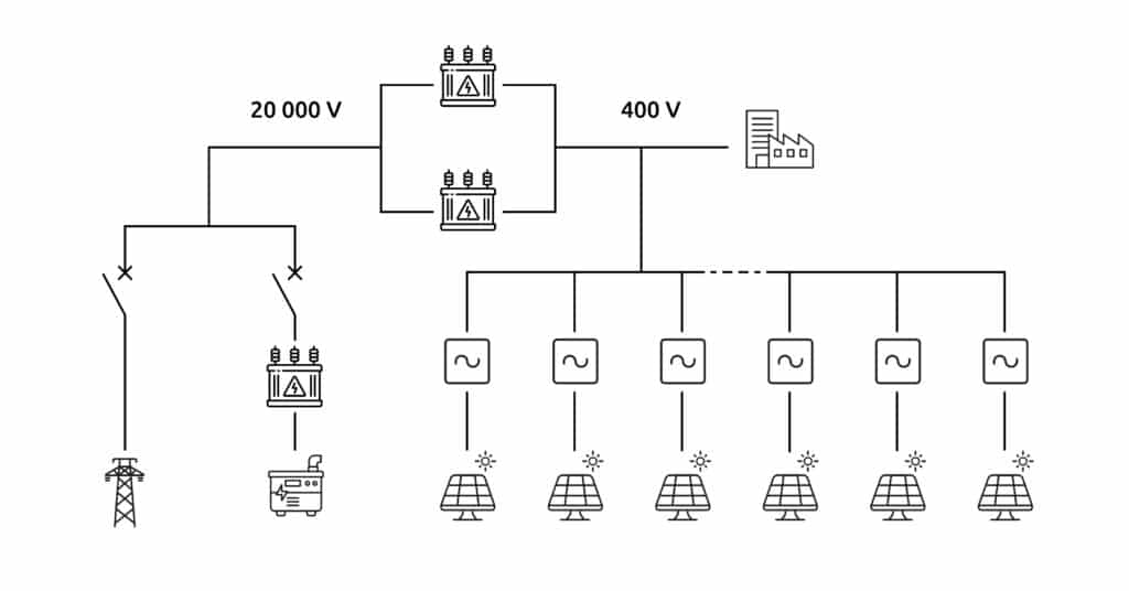 microgrid system diagram